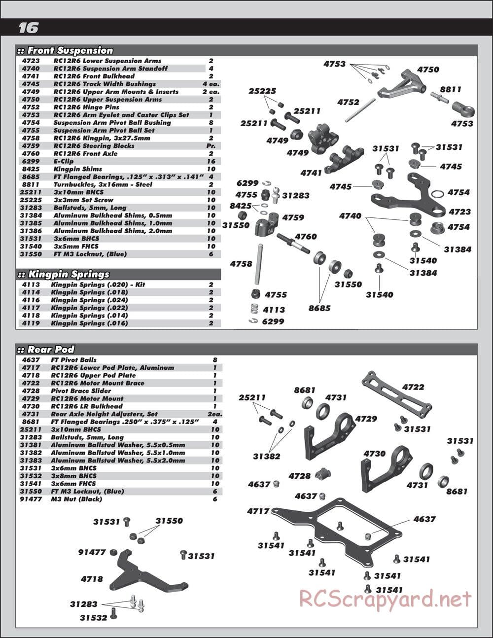 Team Associated - RC12R6 Factory Team - Manual - Page 16