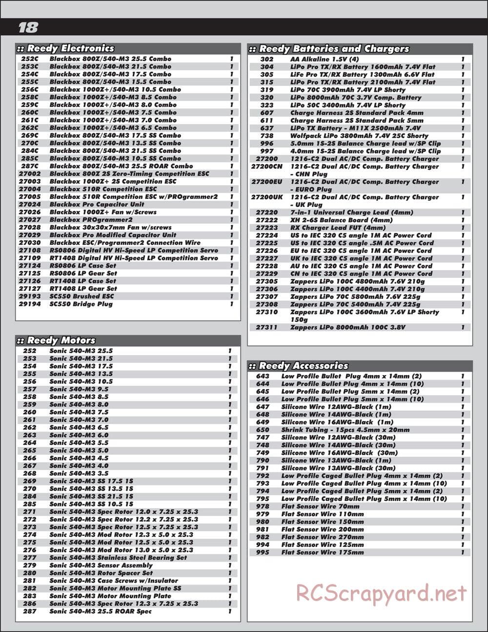 Team Associated - RC12R6 Factory Team - Manual - Page 18