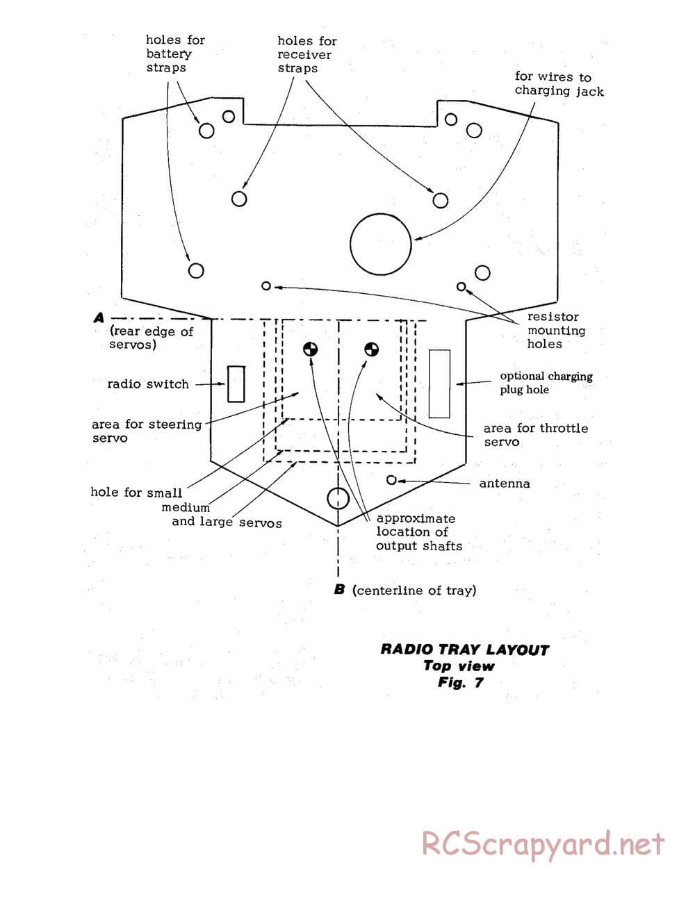 Team Associated - RC12E - Manual - Page 16