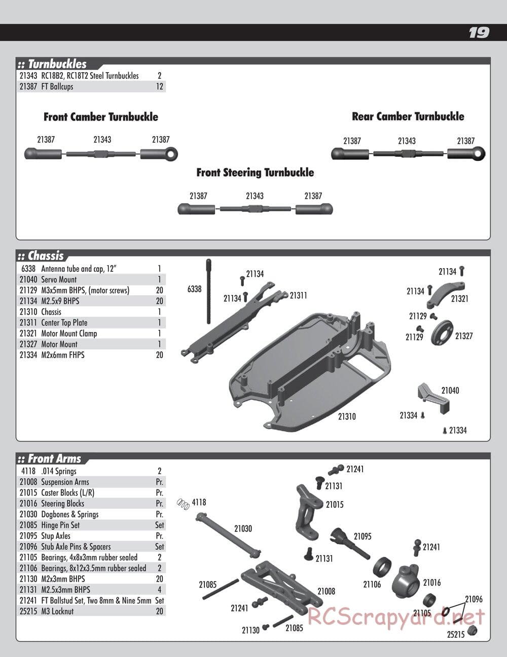 Team Associated - RC18B2/T2 Team Kit - Manual - Page 19