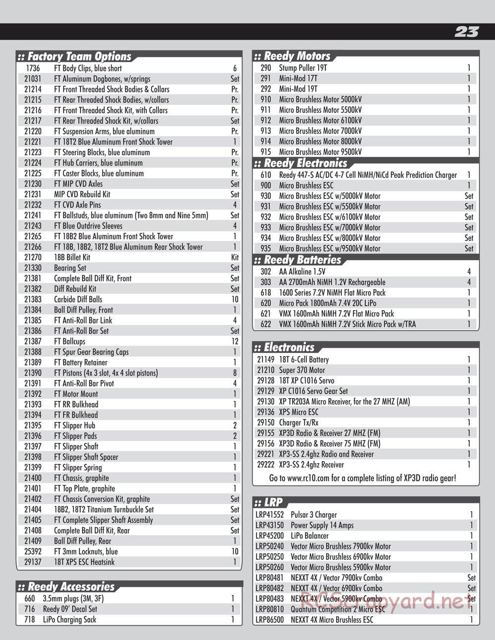 Team Associated - RC18B2 - Manual - Page 23