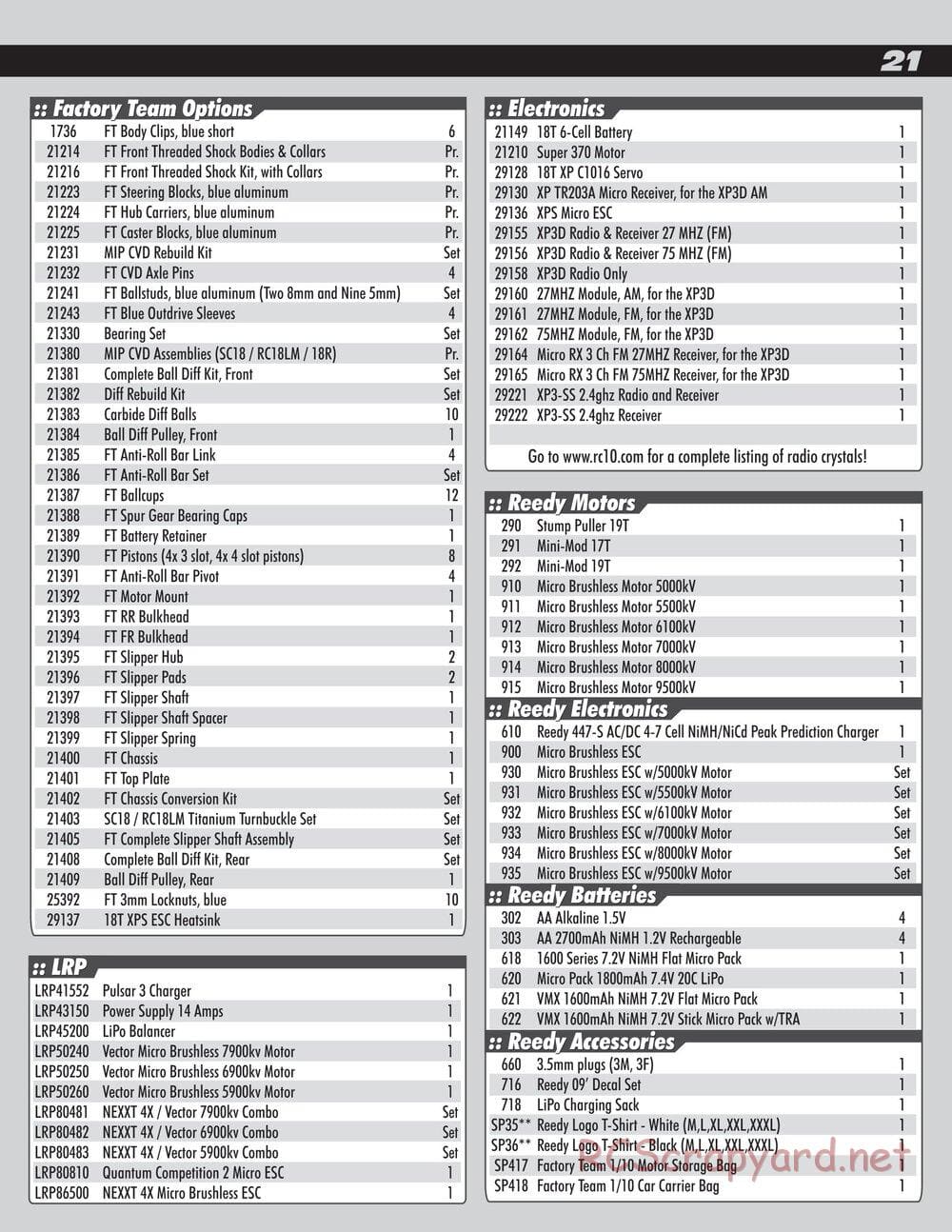 Team Associated - RC18 Late Model RTR - Manual - Page 21