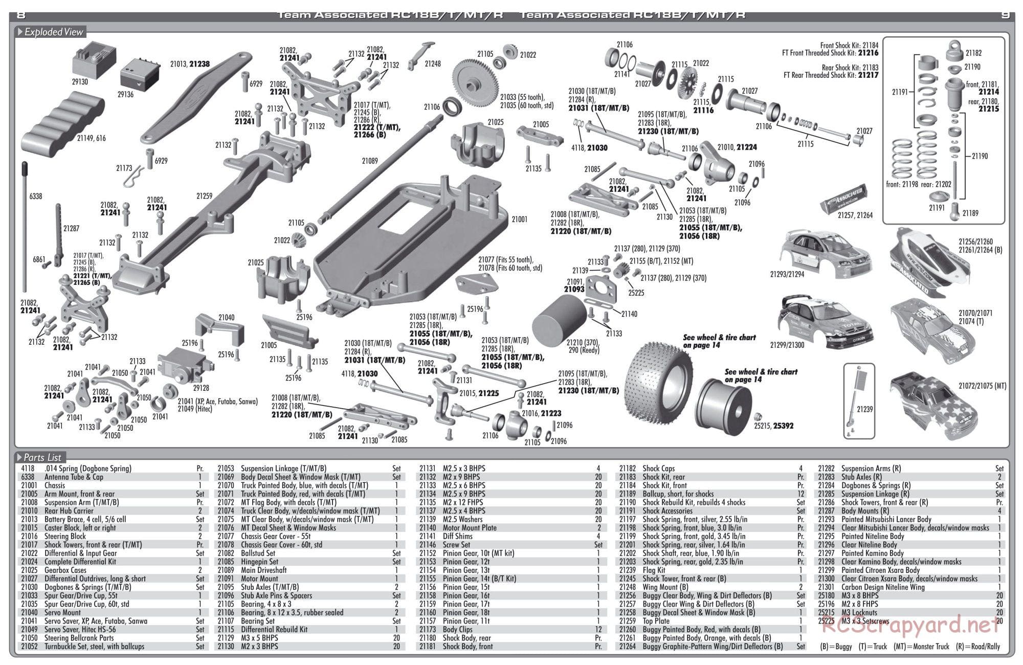 Team Associated - RC18 - Manual - Page 8