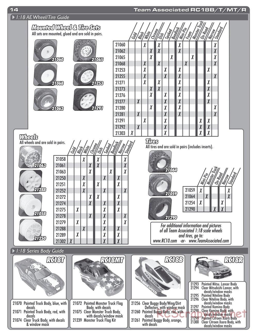 Team Associated - RC18 - Manual - Page 13