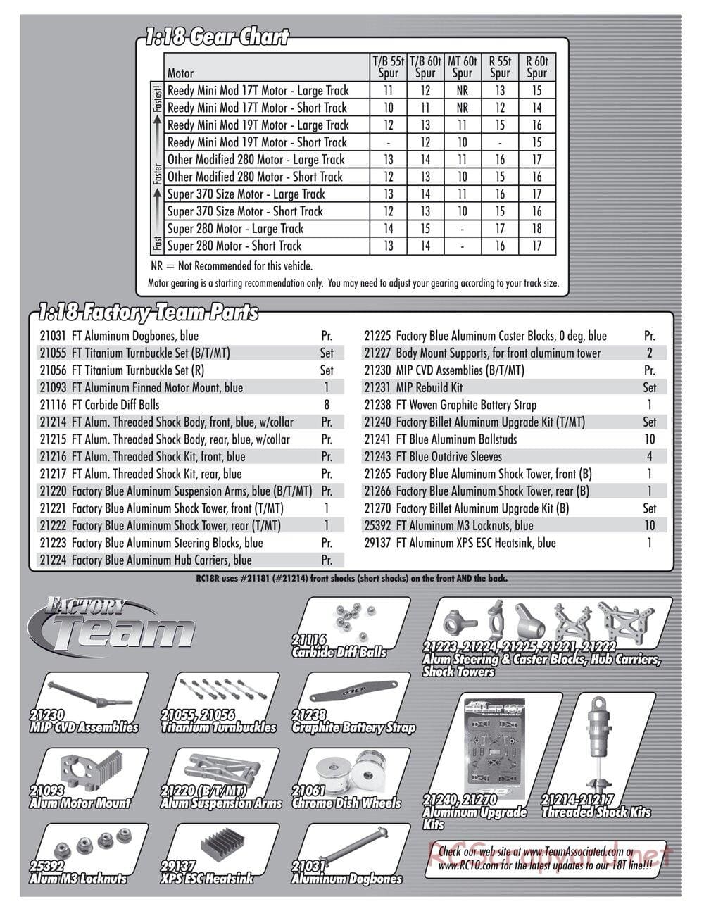 Team Associated - RC18 - Manual - Page 15