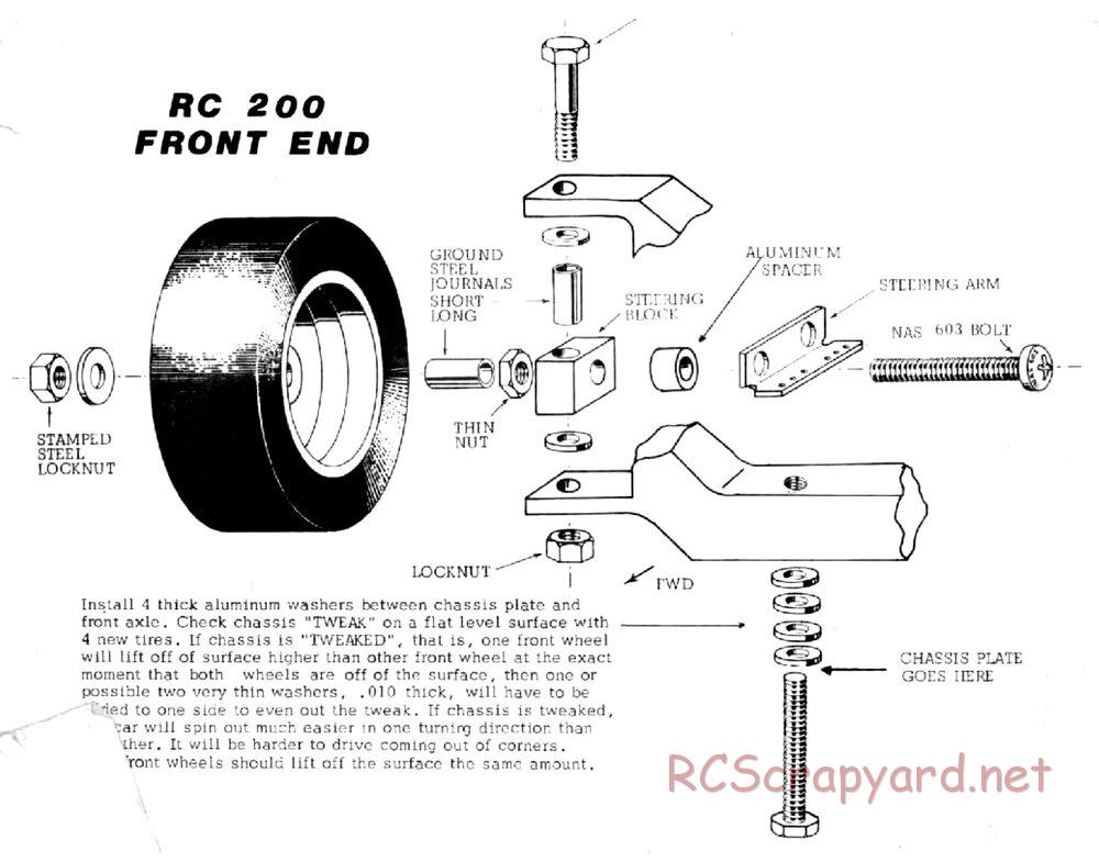 Team Associated - RC200 - Manual - Page 3