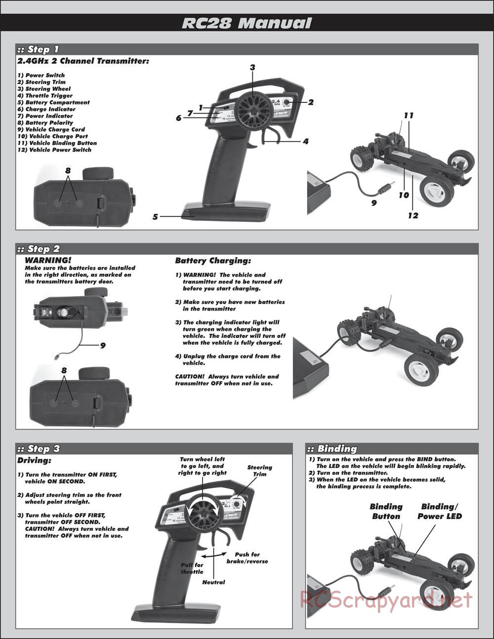 Team Associated - RC28-Buggy - Manual - Page 1