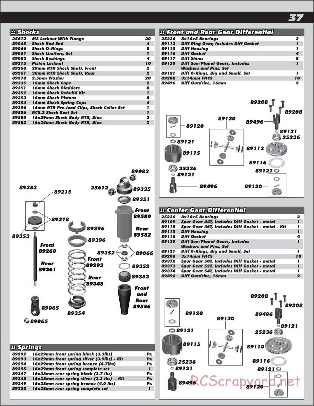 Team Associated - RC8.2 RS RTR - Manual - Page 37