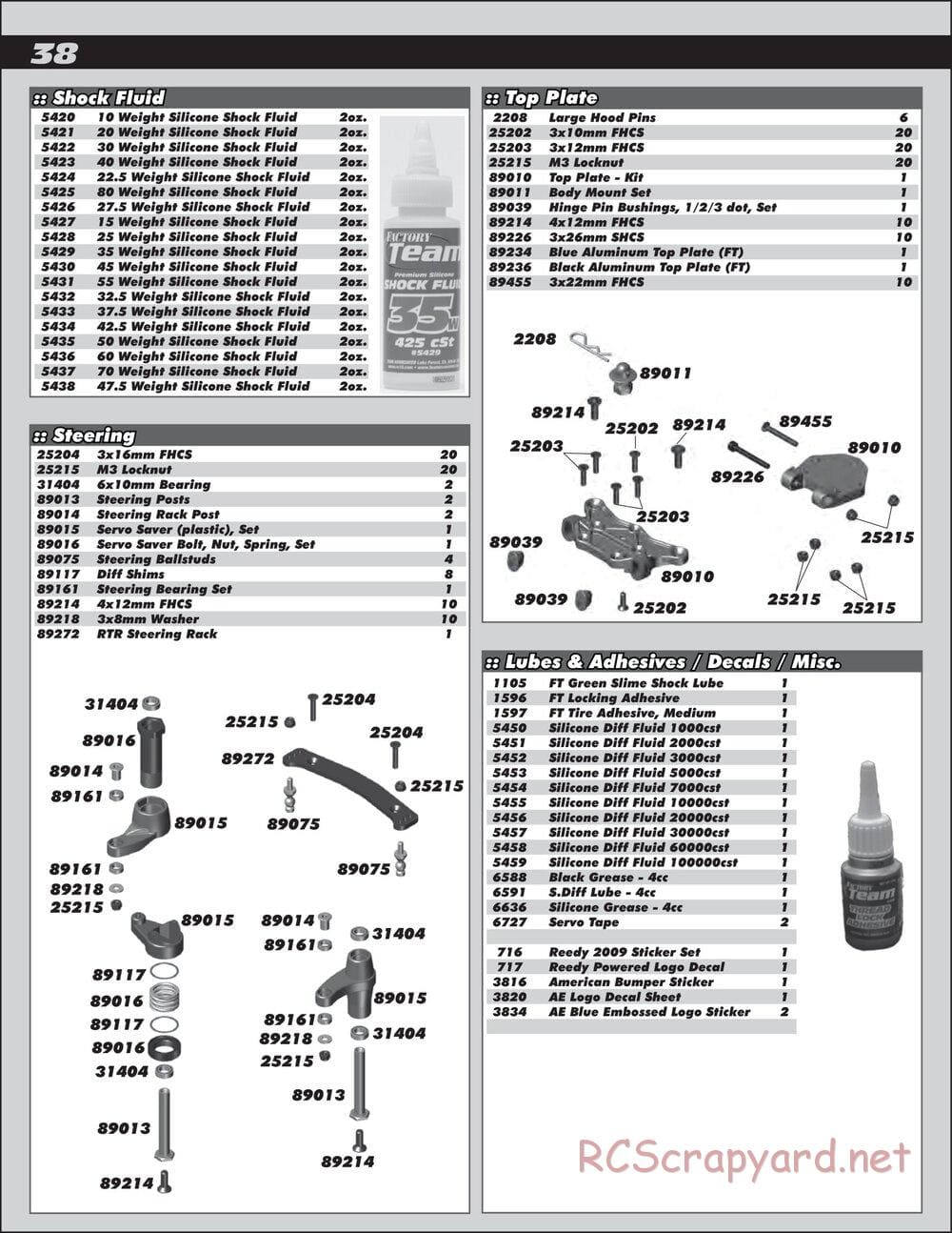 Team Associated - RC8.2 RS RTR - Manual - Page 38