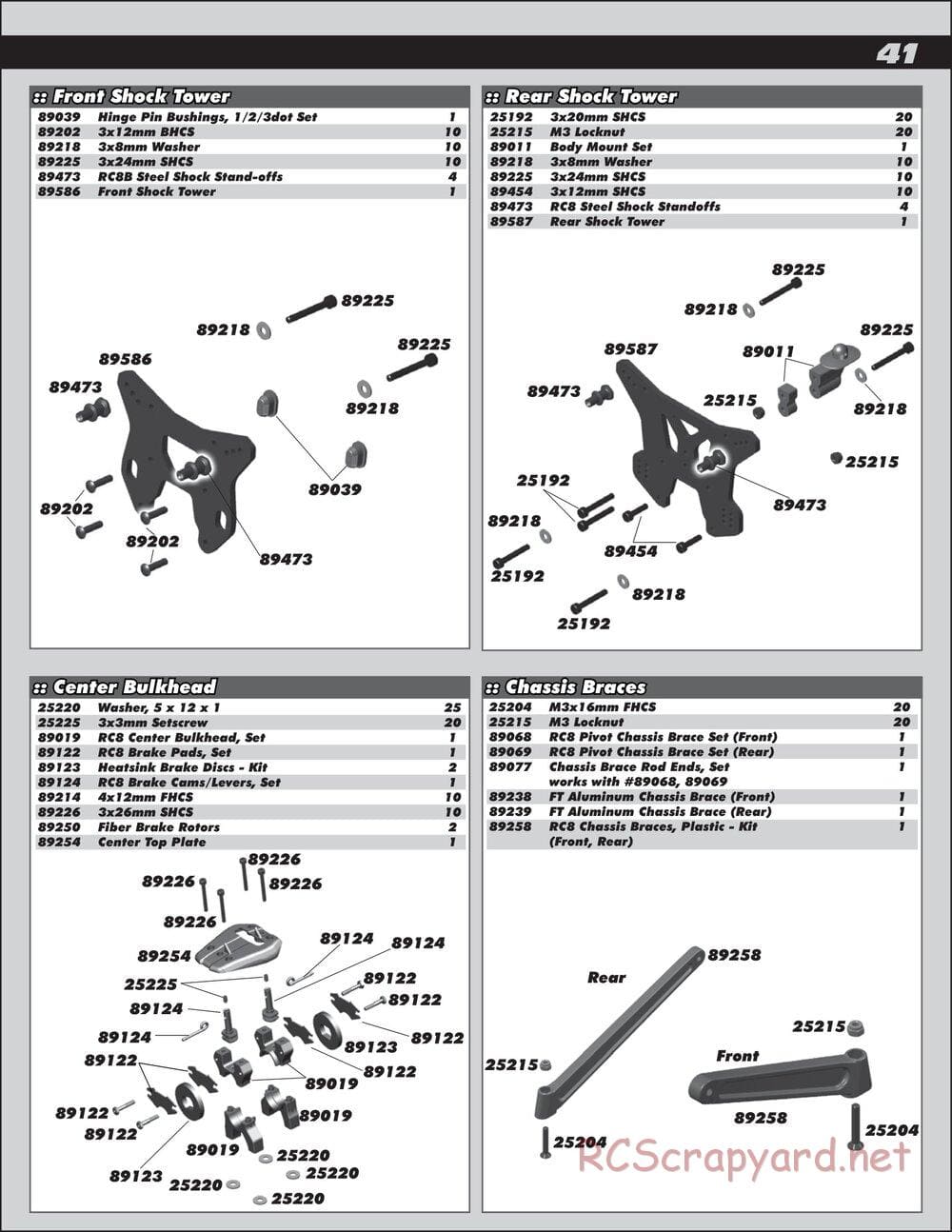 Team Associated - RC8.2 RS RTR - Manual - Page 41