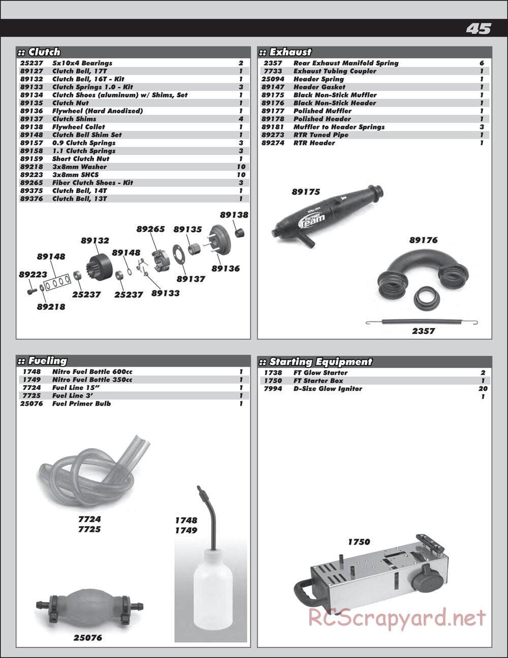 Team Associated - RC8.2 RS RTR - Manual - Page 45