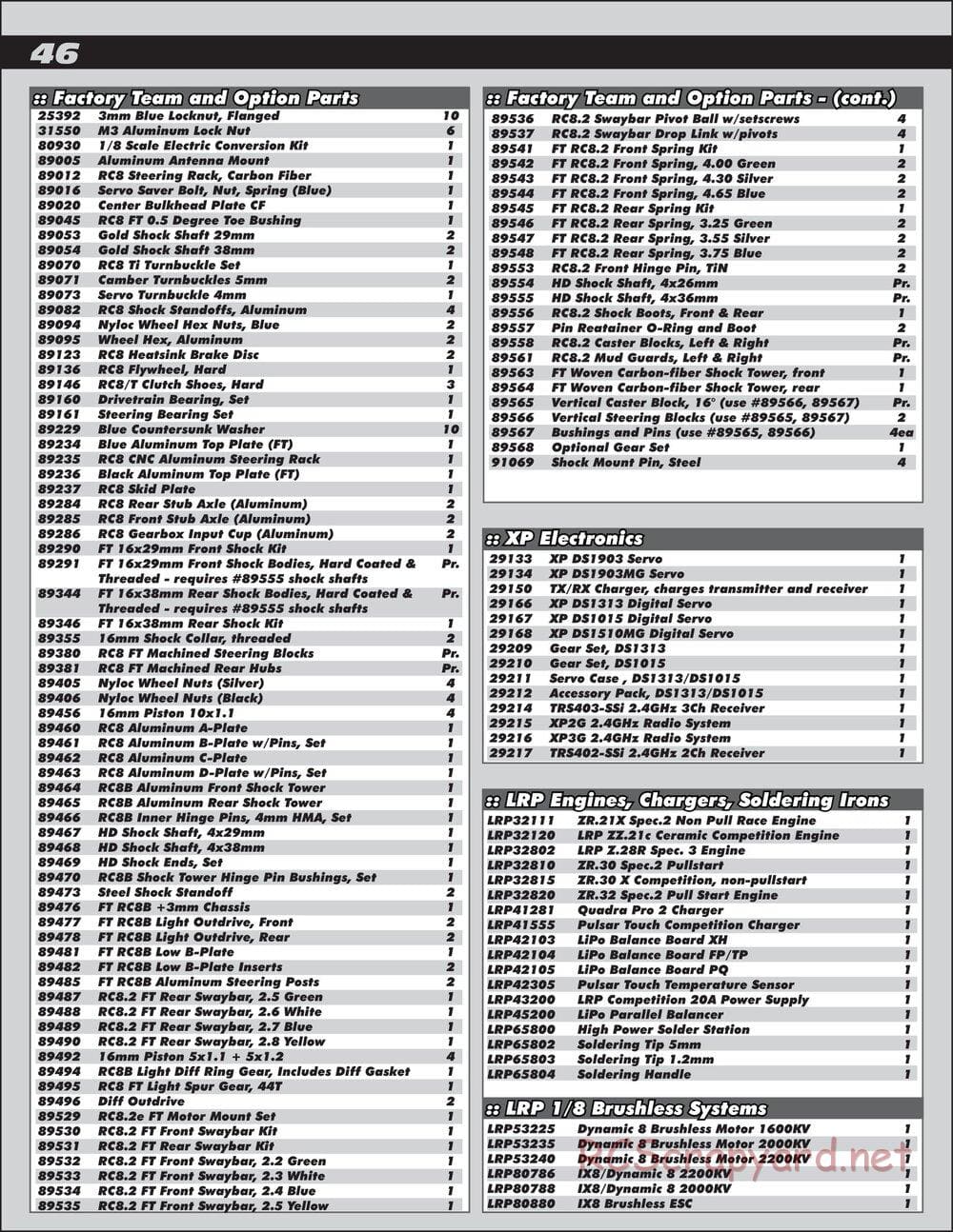 Team Associated - RC8.2 RS RTR - Manual - Page 46