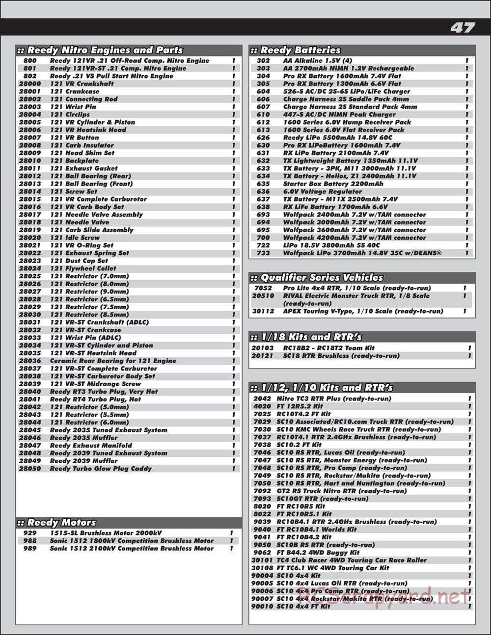 Team Associated - RC8.2 RS RTR - Manual - Page 47