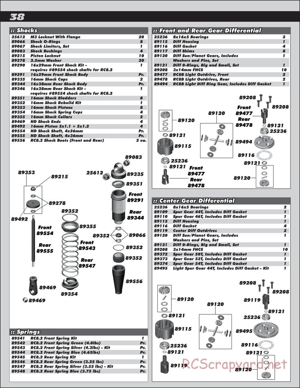 Team Associated - RC8.2 Factory Team - Manual - Page 38