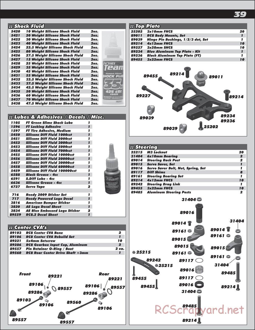 Team Associated - RC8.2 Factory Team - Manual - Page 39