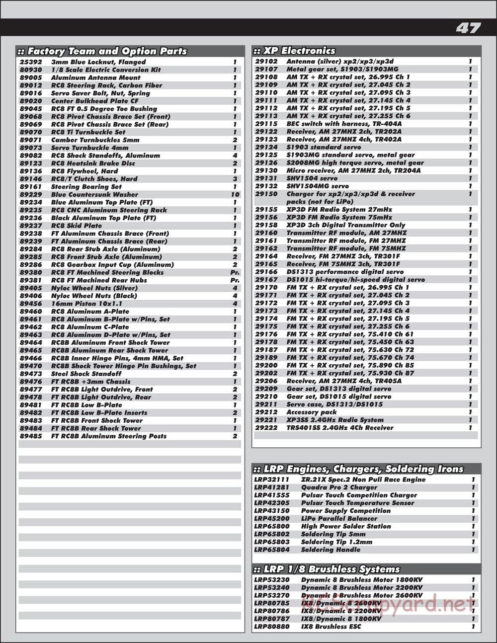 Team Associated - RC8.2 Factory Team - Manual - Page 47