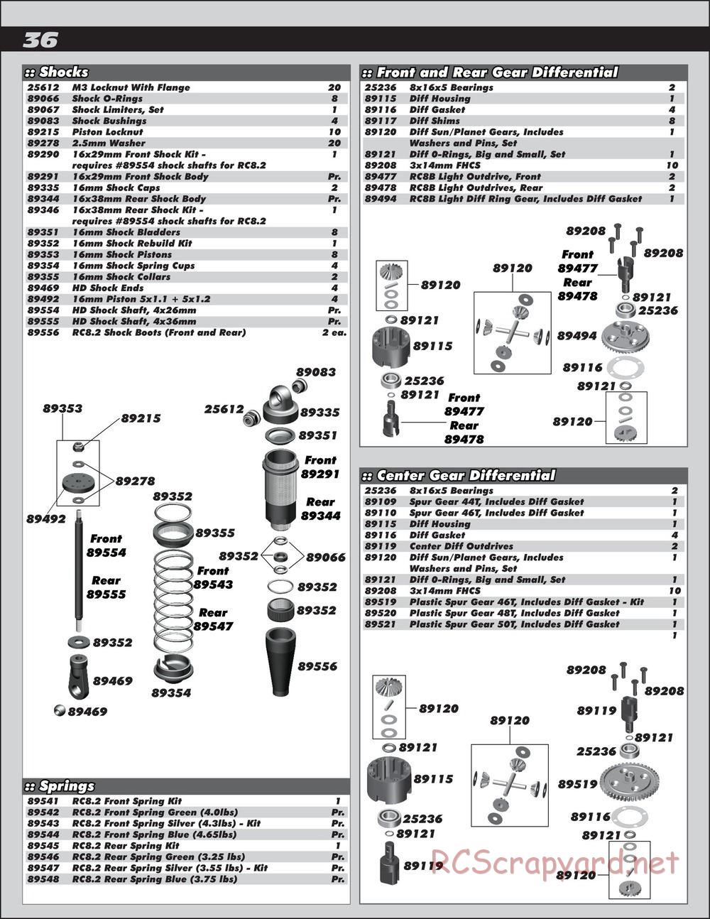 Team Associated - RC8.2e Factory Team - Manual - Page 36