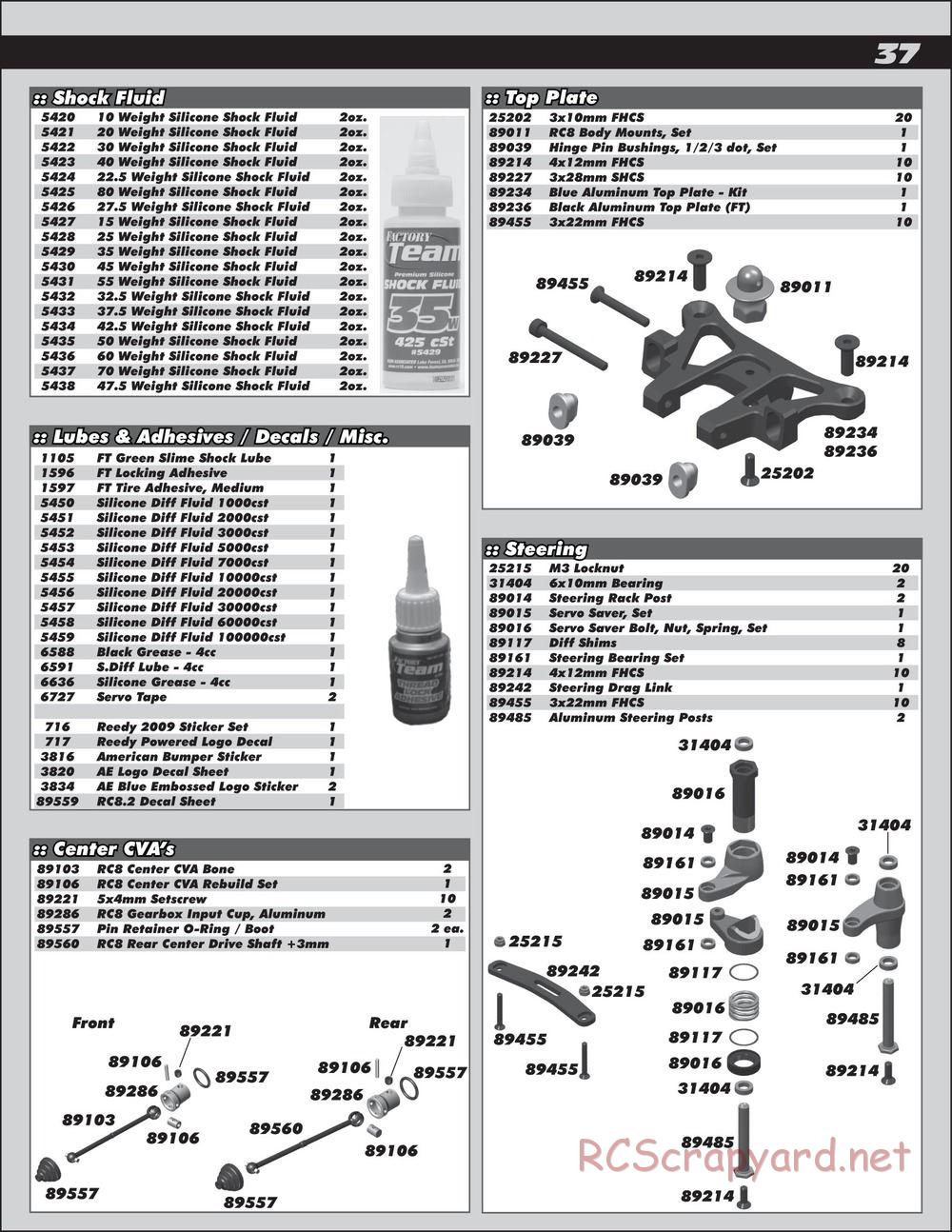 Team Associated - RC8.2e Factory Team - Manual - Page 37