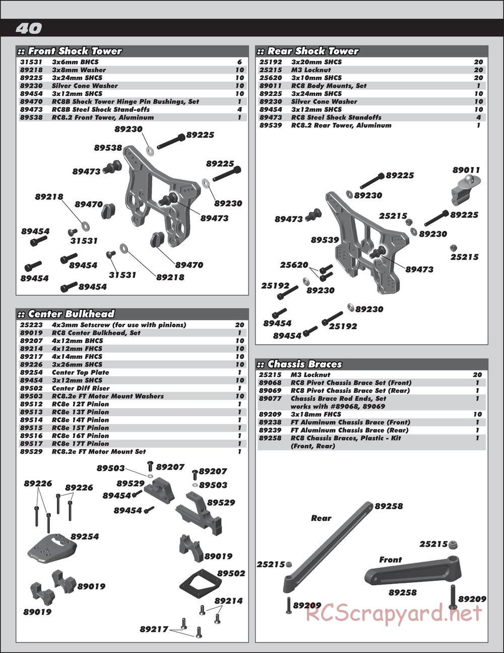 Team Associated - RC8.2e Factory Team - Manual - Page 40