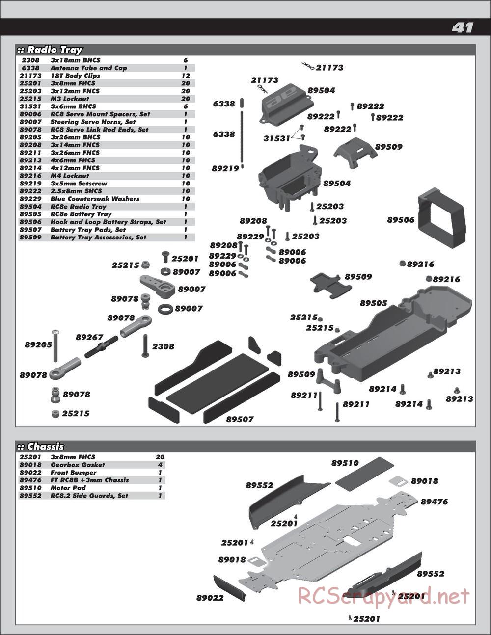 Team Associated - RC8.2e Factory Team - Manual - Page 41