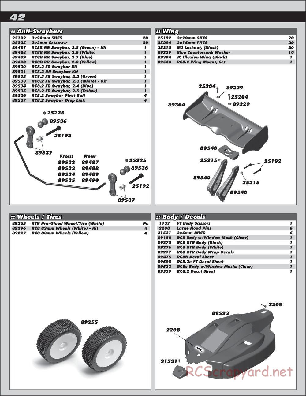 Team Associated - RC8.2e Factory Team - Manual - Page 42