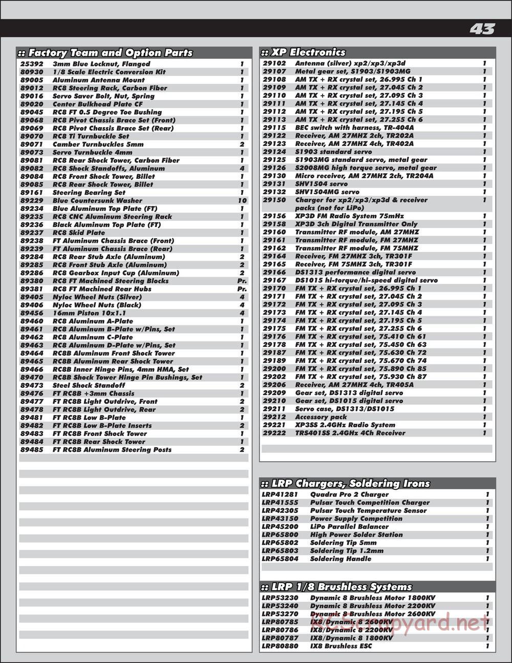 Team Associated - RC8.2e Factory Team - Manual - Page 43