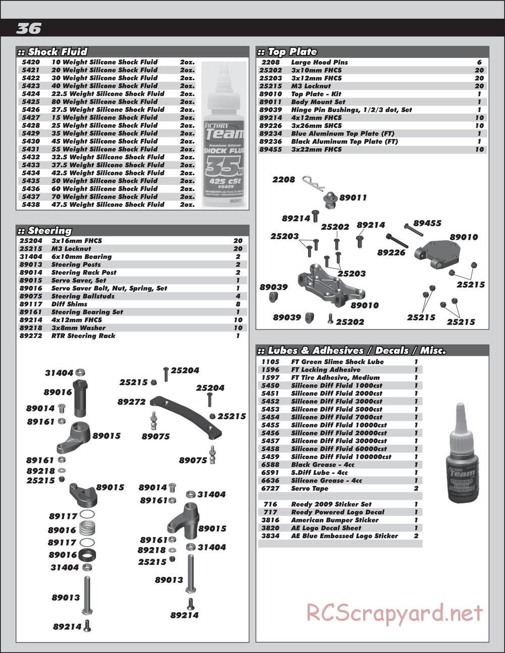 Team Associated - RC8.2e Race Spec - Manual - Page 36