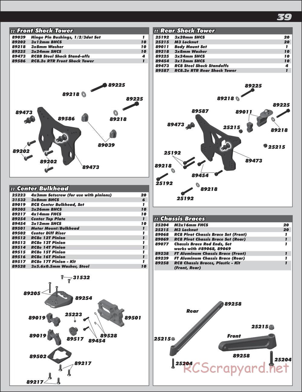 Team Associated - RC8.2e Race Spec - Manual - Page 39