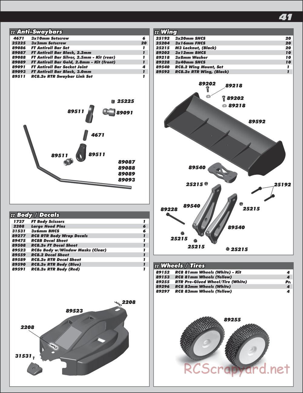 Team Associated - RC8.2e Race Spec - Manual - Page 41