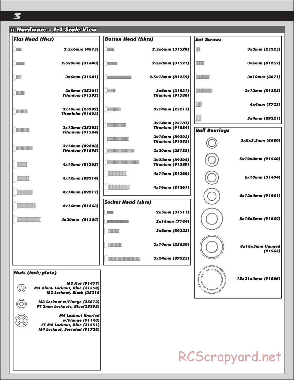 Team Associated - RC8B3.1e Team - Manual - Page 3