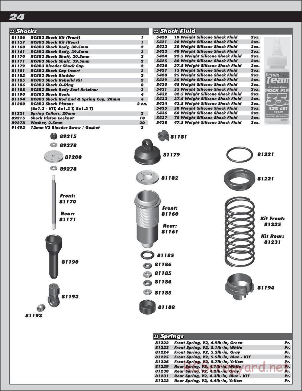 Team Associated - RC8B3.1e Team - Manual - Page 24