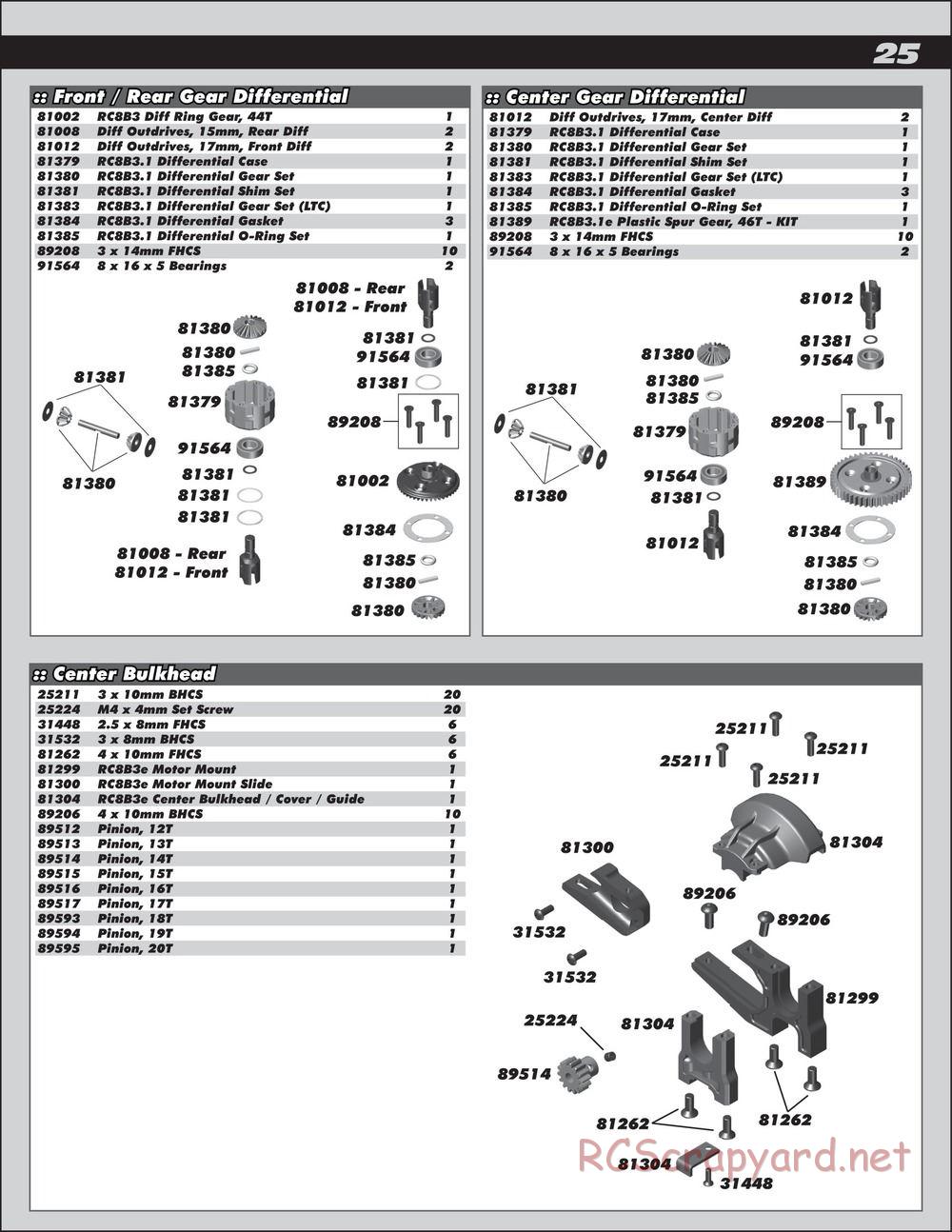 Team Associated - RC8B3.1e Team - Manual - Page 25