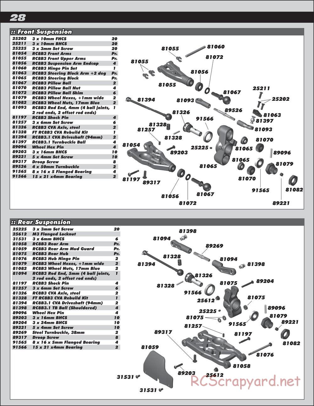 Team Associated - RC8B3.1e Team - Manual - Page 28