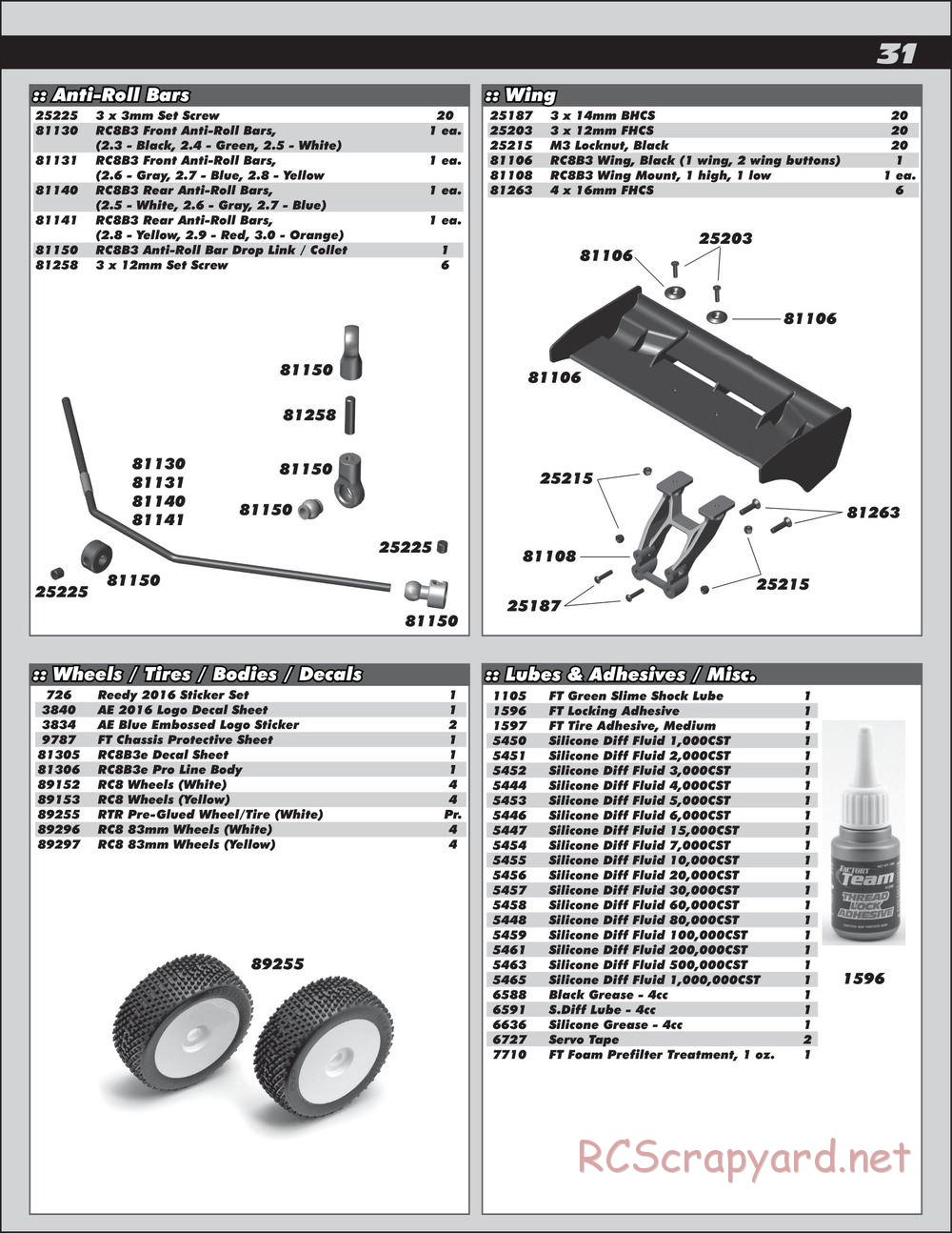 Team Associated - RC8B3.1e Team - Manual - Page 31