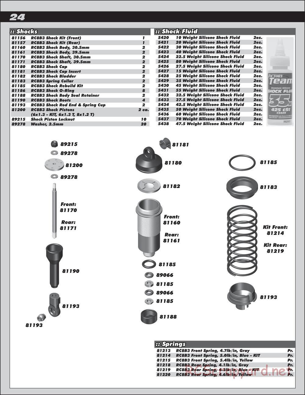 Team Associated - RC8B3e Team - Manual - Page 24