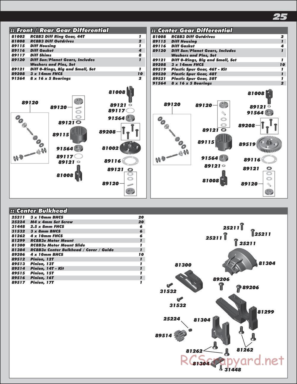 Team Associated - RC8B3e Team - Manual - Page 25