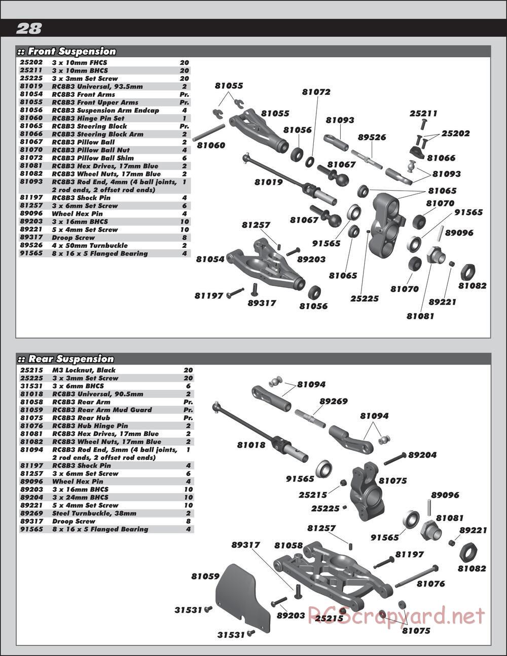 Team Associated - RC8B3e Team - Manual - Page 28