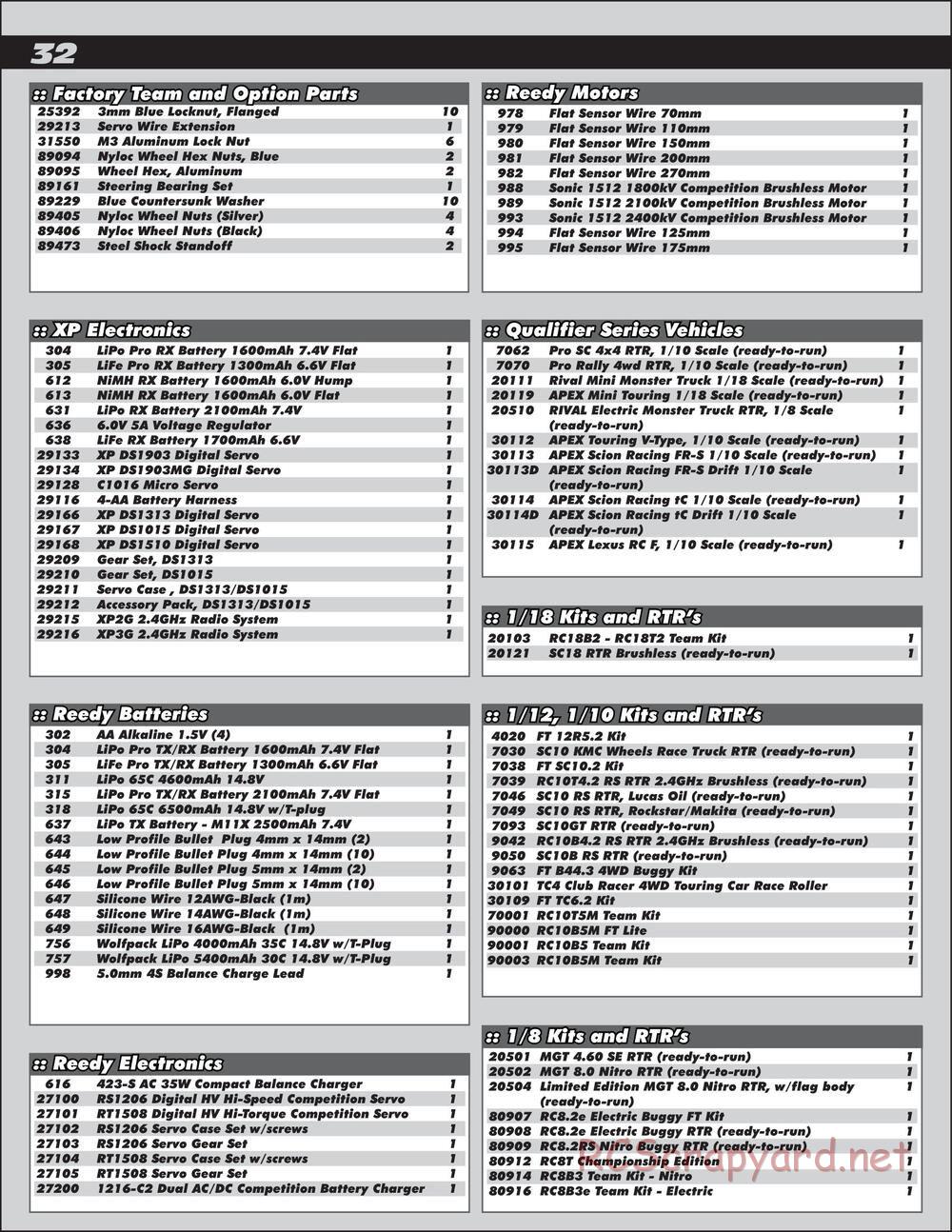 Team Associated - RC8B3e Team - Manual - Page 32