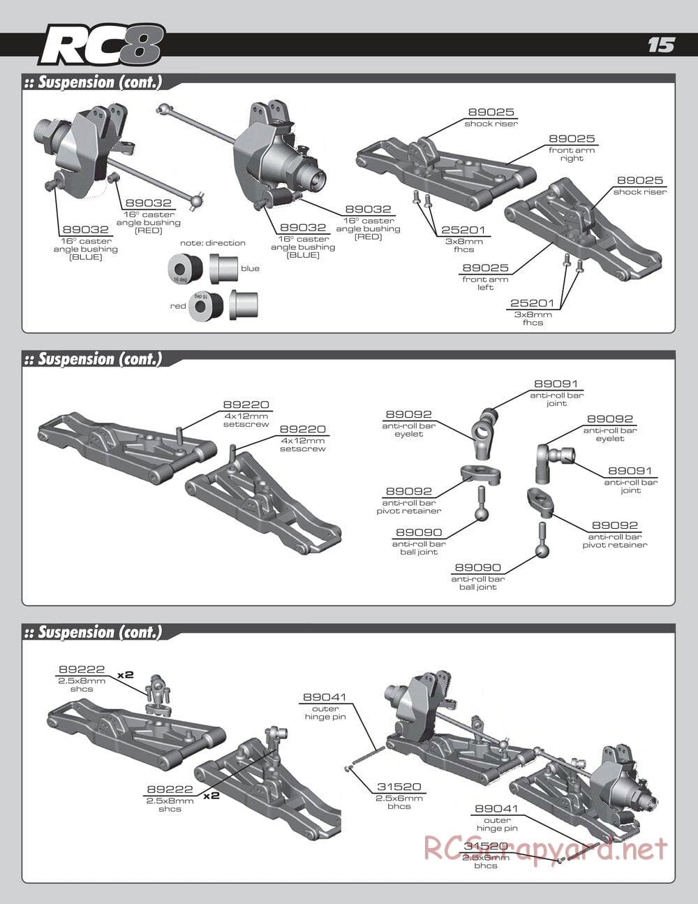 Team Associated - RC8 RS RTR - Manual - Page 15