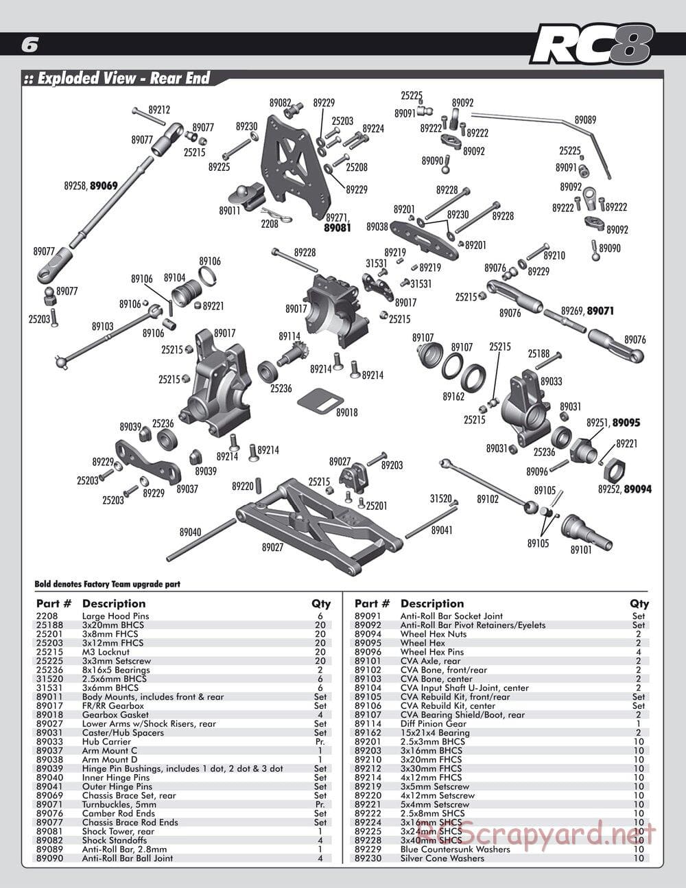 Team Associated - RC8 Factory Team - Parts 6