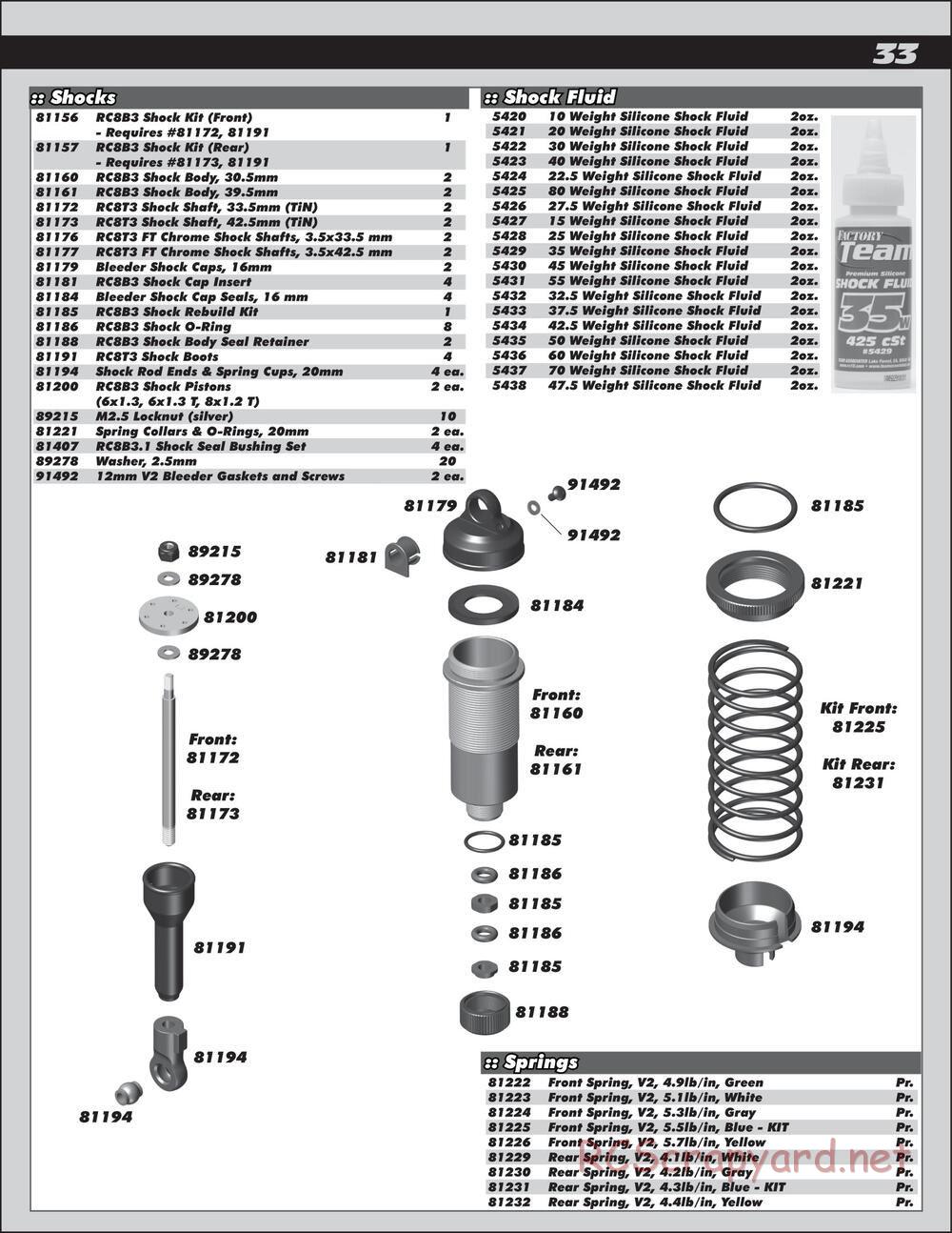 Team Associated - RC8T3.1e Team - Manual - Page 33