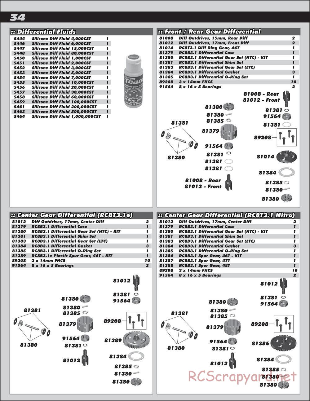 Team Associated - RC8T3.1e Team - Manual - Page 34