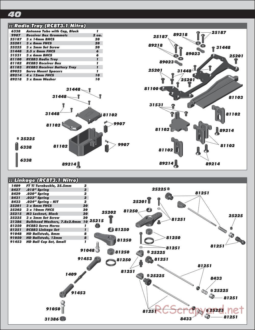 Team Associated - RC8T3.1e Team - Manual - Page 40