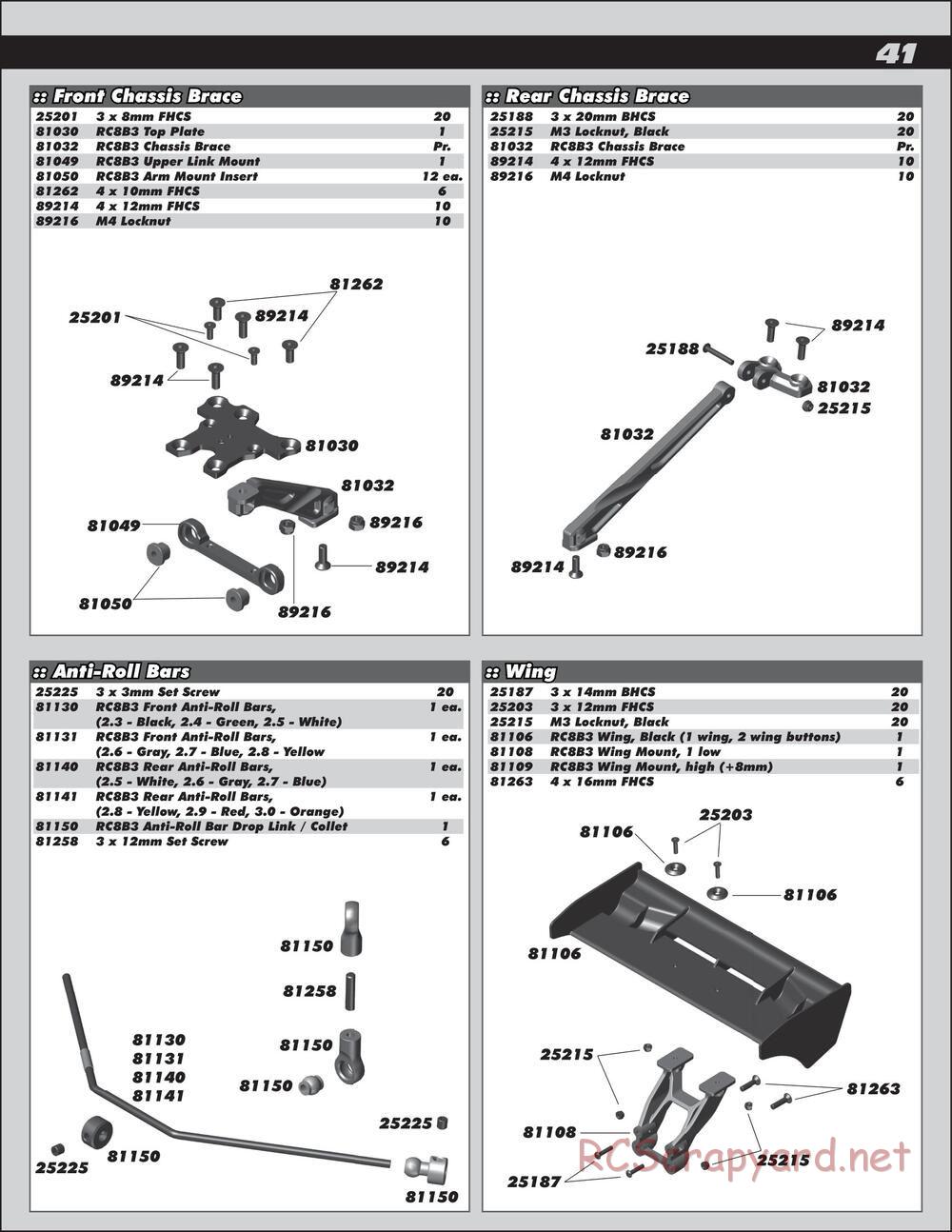 Team Associated - RC8T3.1e Team - Manual - Page 41