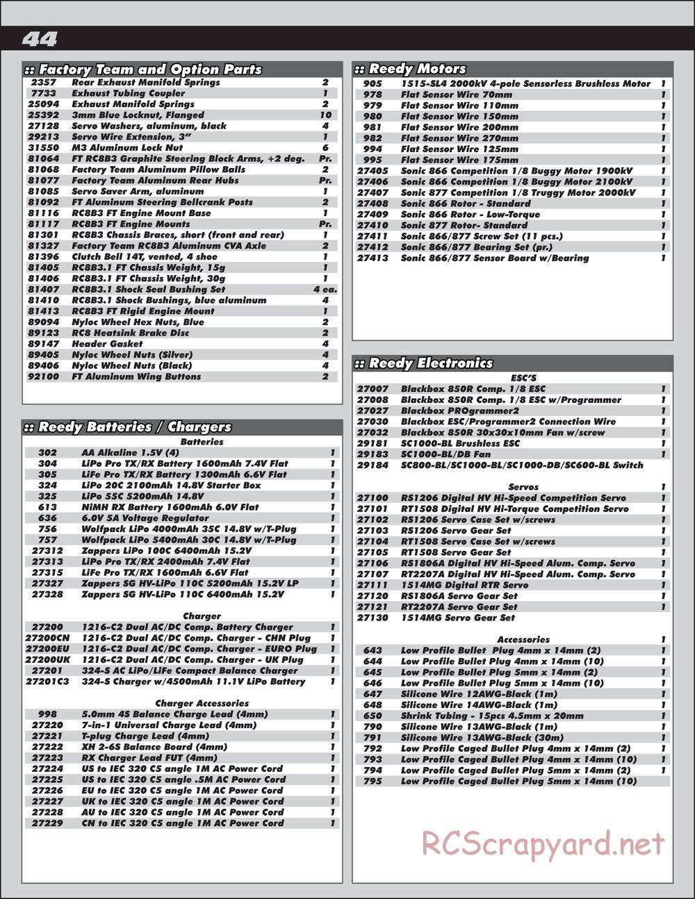 Team Associated - RC8T3.1e Team - Manual - Page 44