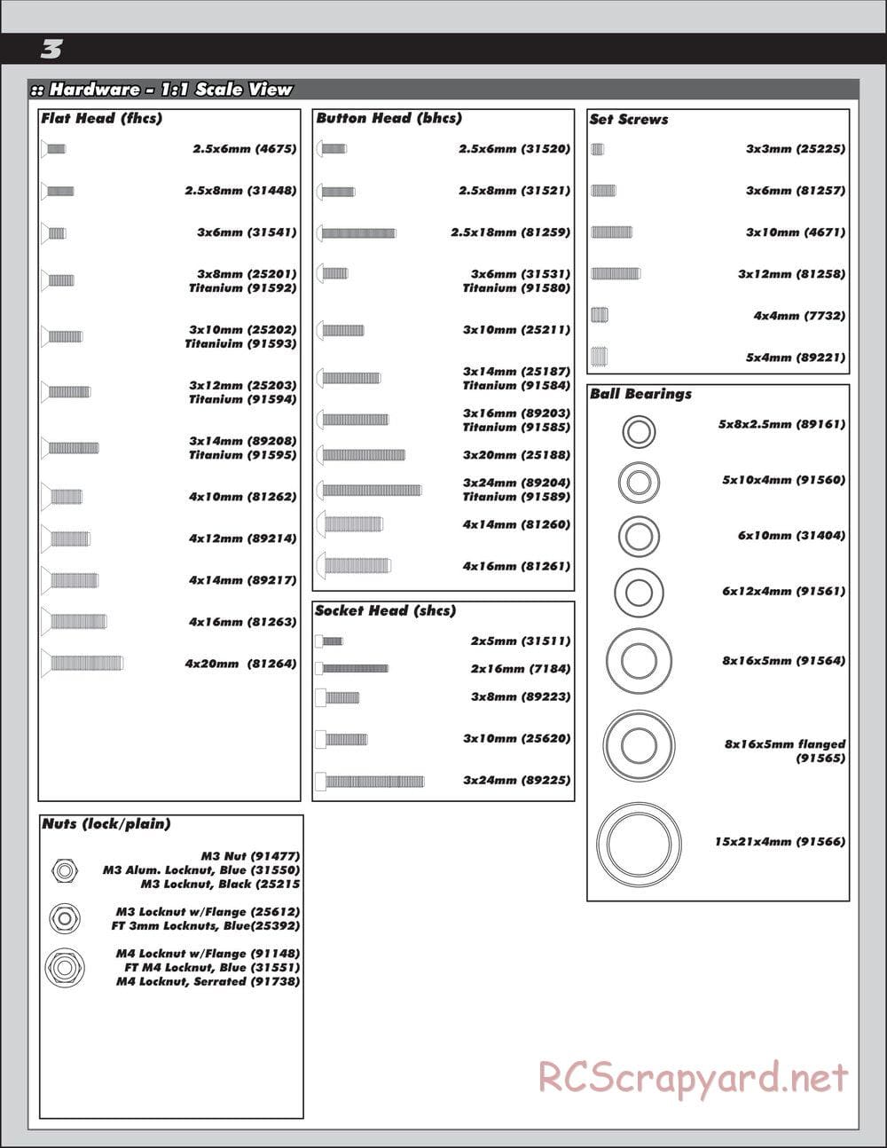 Team Associated - RC8B3.1 Team - Manual - Page 3