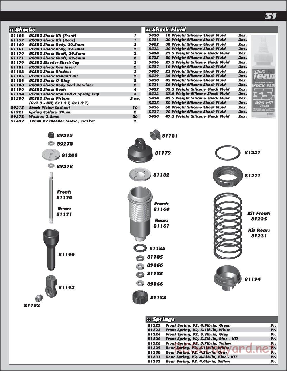 Team Associated - RC8B3.1 Team - Manual - Page 31