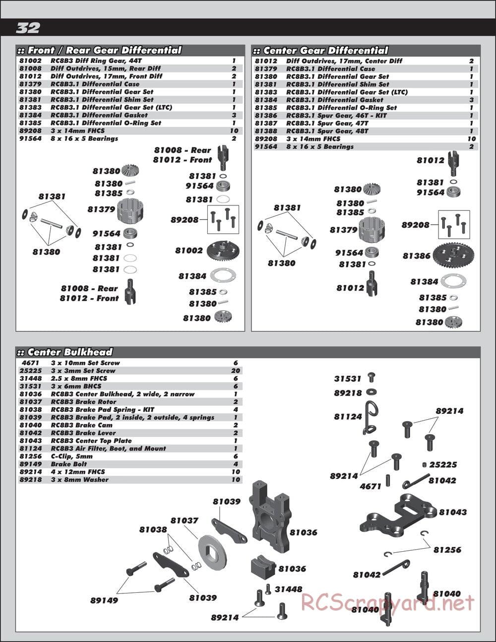 Team Associated - RC8B3.1 Team - Manual - Page 32