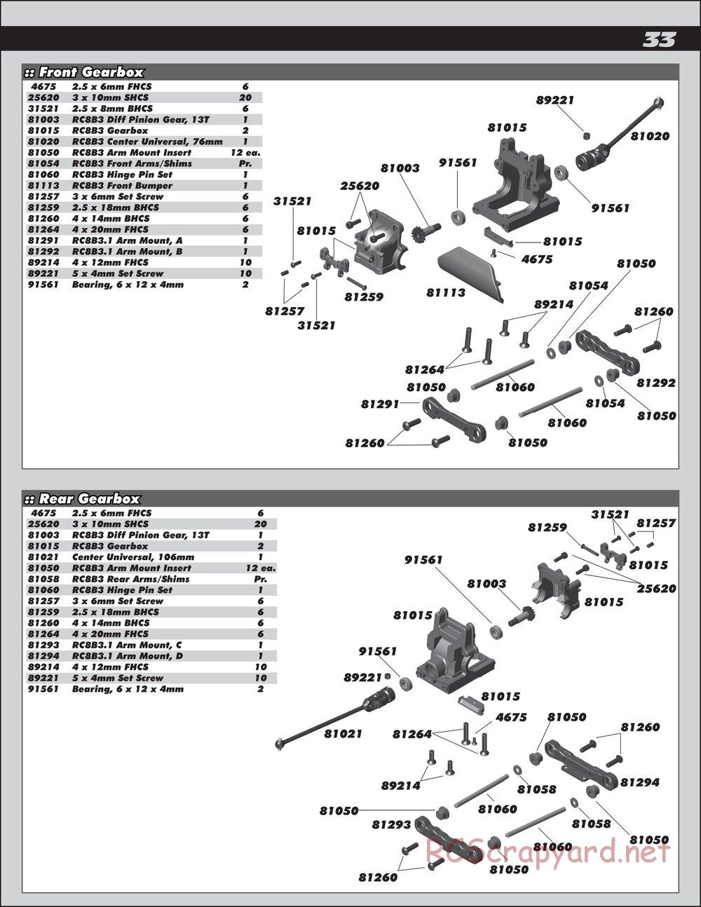 Team Associated - RC8B3.1 Team - Manual - Page 33