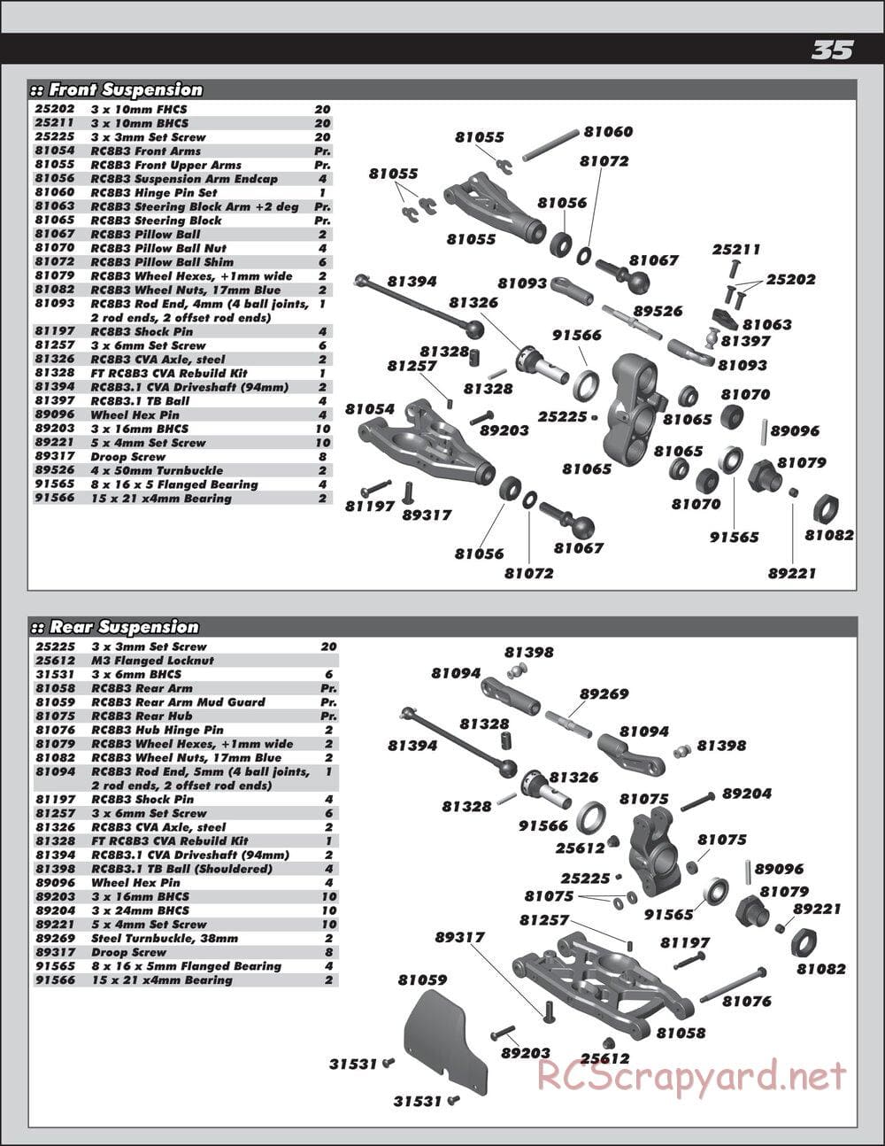 Team Associated - RC8B3.1 Team - Manual - Page 35